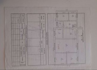 Продаю дом, 116.8 м2, хутор Елкин, Широкая улица, 3