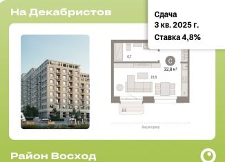 Продается квартира студия, 32.8 м2, Новосибирск, ЖК Квартал на Декабристов