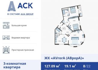 3-комнатная квартира на продажу, 127.1 м2, Краснодар, улица Дзержинского, 95, ЖК Аврора