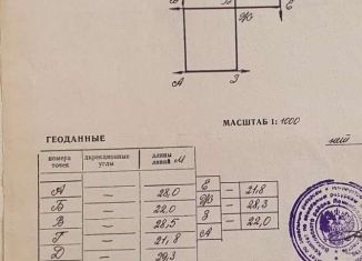 Продажа земельного участка, 12.5 сот., садоводческий массив Пупышево, 5-я линия