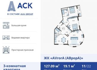 Продам трехкомнатную квартиру, 127.1 м2, Краснодар, улица Дзержинского, 95, ЖК Аврора