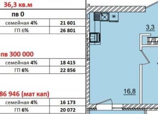 Продаю 1-ком. квартиру, 36.3 м2, аул Новая Адыгея, ЖК Дарград