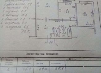 Продам двухкомнатную квартиру, 55.2 м2, Новозыбков, Советская площадь, 41