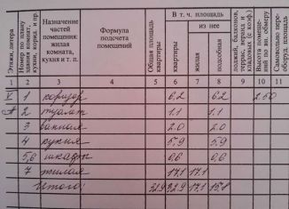 Продажа однокомнатной квартиры, 33 м2, Йошкар-Ола, Кирпичная улица, 5, микрорайон Кирзавод