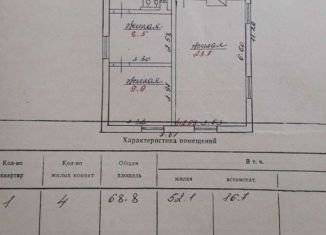 Продажа дома, 70 м2, Карелия, Большая Луговая улица