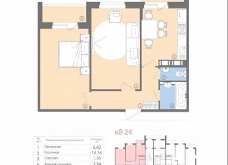 Продам 2-ком. квартиру, 56 м2, городской посёлок Дубровка, улица Томилина, 9к2, ЖК Невская история