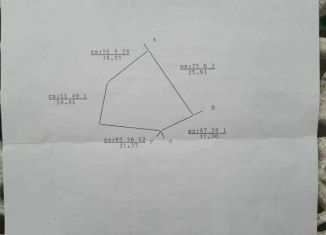 Земельный участок на продажу, 5 сот., Сочи, микрорайон Якорная Щель