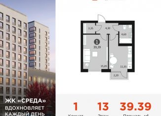 Продается 1-ком. квартира, 39.4 м2, Смоленск