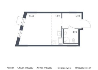 Продам квартиру студию, 27.2 м2, посёлок Песочный, жилой комплекс Курортный квартал, 1