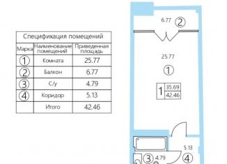 Продаю квартиру студию, 42 м2, Крым, Набережная улица, 75