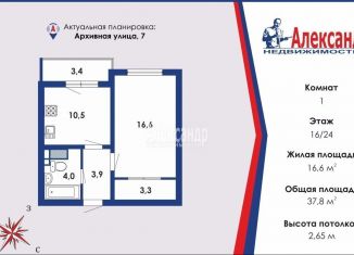 Продаю 1-ком. квартиру, 37.8 м2, Санкт-Петербург, Архивная улица, 7, метро Проспект Большевиков