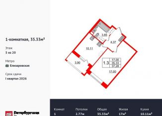Продам 1-комнатную квартиру, 35.3 м2, Санкт-Петербург, Невский район