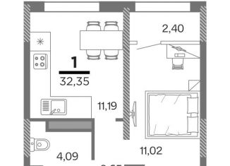 1-ком. квартира на продажу, 31.2 м2, Рязань, ЖК Метропарк