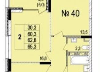 Продаю 2-комнатную квартиру, 63.1 м2, Ярославль, Заволжский район, проспект Машиностроителей, 11