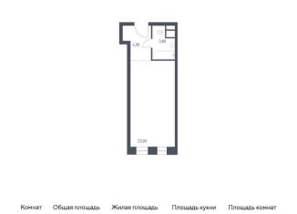 Продаю квартиру студию, 31.7 м2, Москва, Стремянный переулок, 2, район Замоскворечье