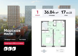 Продается 1-ком. квартира, 36.8 м2, Санкт-Петербург, метро Проспект Ветеранов