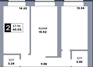 Продается 2-комнатная квартира, 60 м2, Самара, метро Гагаринская