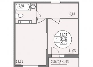 Продажа 1-ком. квартиры, 35.8 м2, Краснодар, Карасунский округ