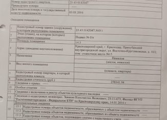 Продажа машиноместа, 14 м2, Краснодар, ЖК Смоленский, Восточно-Кругликовская улица