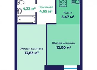 Продается 2-ком. квартира, 41.6 м2, Ярославль, Фрунзенский район