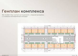 Продаю квартиру студию, 34 м2, Махачкала