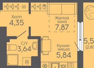 Продам квартиру студию, 24.5 м2, Екатеринбург, жилой комплекс Новокольцовский, 5, метро Ботаническая