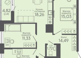 Продам 3-ком. квартиру, 79.2 м2, Свердловская область, жилой комплекс Новокольцовский, 5