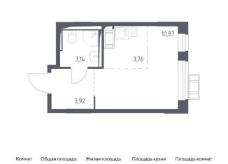 Квартира на продажу студия, 21.4 м2, деревня Мисайлово, микрорайон Пригород Лесное, к11.2