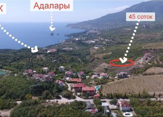 Продается участок, 45 сот., посёлок городского типа Гурзуф, Дачная улица, 65