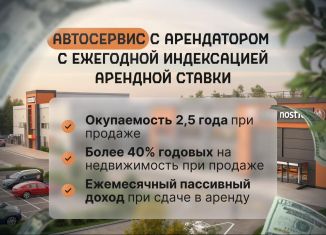 Продажа помещения свободного назначения, 50 м2, Ростов-на-Дону, улица Доватора, 152