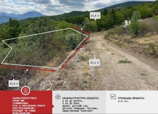 Продажа земельного участка, 6.8 сот., село Изобильное