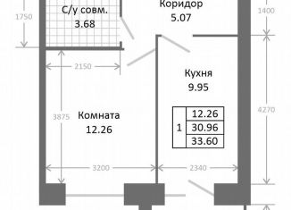 Продам 1-ком. квартиру, 33.6 м2, Ярославль, Хуторская улица, 12