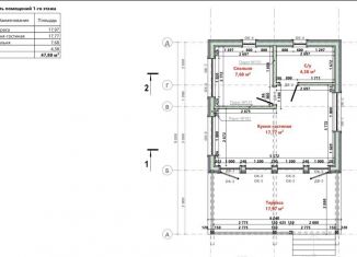 Продажа дачи, 48 м2, Татарстан, 11-я улица, 235