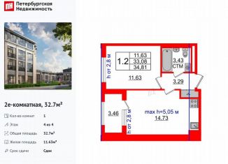 Продажа 1-ком. квартиры, 32.7 м2, посёлок Стрельна, проспект Будённого, 22к3