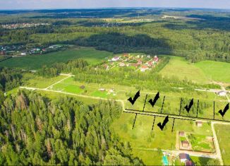 Участок на продажу, 5 сот., деревня Глотаево, Южная улица