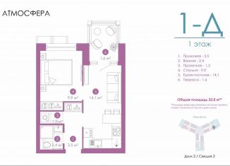 Продаю однокомнатную квартиру, 32.8 м2, Астрахань, улица Бехтерева, 12/4, ЖК Атмосфера