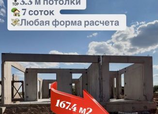Дом на продажу, 167.4 м2, КП Раздолье, Запорожская улица, 2