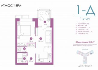 Продаю однокомнатную квартиру, 32.8 м2, Астрахань, улица Бехтерева, 12/4, ЖК Атмосфера