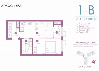 Продается 1-комнатная квартира, 37 м2, Астрахань, улица Бехтерева, 12/4, ЖК Атмосфера