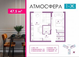 Продаю 1-ком. квартиру, 47.4 м2, Астрахань, улица Бехтерева, 12/4, ЖК Атмосфера