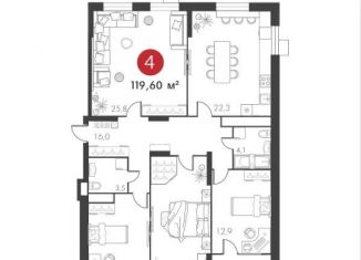 Четырехкомнатная квартира на продажу, 119.6 м2, Самара