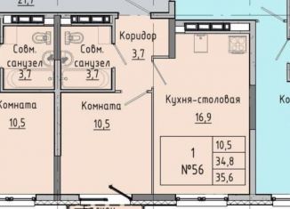 Продажа однокомнатной квартиры, 35.6 м2, Ижевск, ЖК Скандинавия