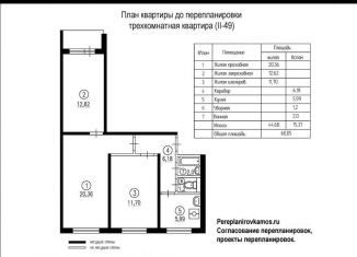 Продам трехкомнатную квартиру, 60 м2, Москва, Петрозаводская улица, 17к2, метро Беломорская