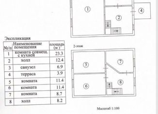 Продам коттедж, 86 м2, городской посёлок Ульяновка, Цветочный проезд