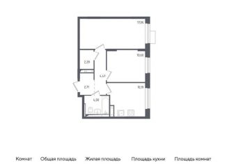 Продается 2-ком. квартира, 51.3 м2, городской округ Солнечногорск, жилой комплекс Пятницкие Луга, к1/1