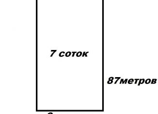 Продажа участка, 7 сот., Краснодар, улица Леваневского, улица Леваневского