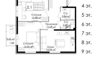Продается 2-комнатная квартира, 64.6 м2, Выборг, набережная Адмирала Чичагова