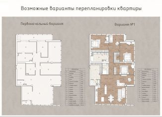 Продам пятикомнатную квартиру, 194.7 м2, Санкт-Петербург, улица Грота, 1-3Г, улица Грота