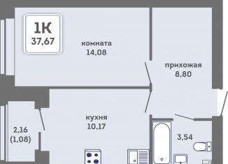 Продается 1-комнатная квартира, 37.7 м2, Пермь, Кировский район