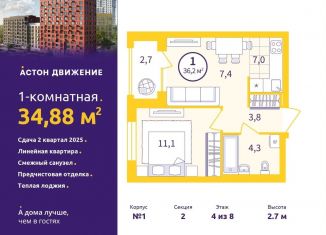 Продажа однокомнатной квартиры, 34.9 м2, Екатеринбург, Проходной переулок, 1А